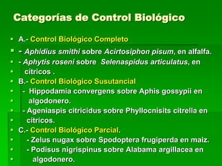Categorías de Control Biológico

 A.- Control Biológico Completo
 - Aphidius smithi sobre Acirtosiphon pisum, en alfalfa.
 - Aphytis roseni sobre Selenaspidus articulatus, en
 cítricos .
 B.- Control Biológico Susutancial
 - Hippodamia convergens sobre Aphis gossypii en
     algodonero.
 - Ageniaspis citricidus sobre Phyllocnisits citrella en
    cítricos.
 C.- Control Biológico Parcial.
    - Zelus nugax sobre Spodoptera frugiperda en maiz.
    - Podisus nigrispinus sobre Alabama argillacea en
      algodonero.
 