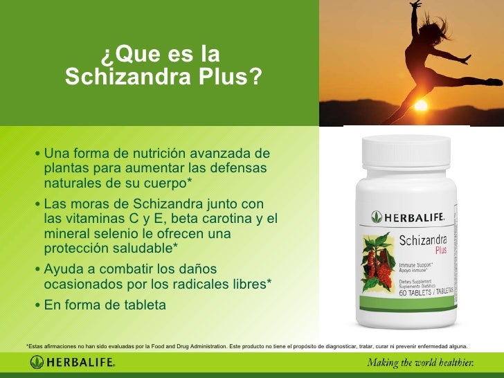 Schizandra Herbalife Para Que Sirve