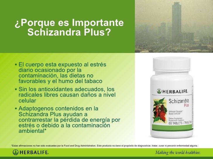 Productos Herbalife