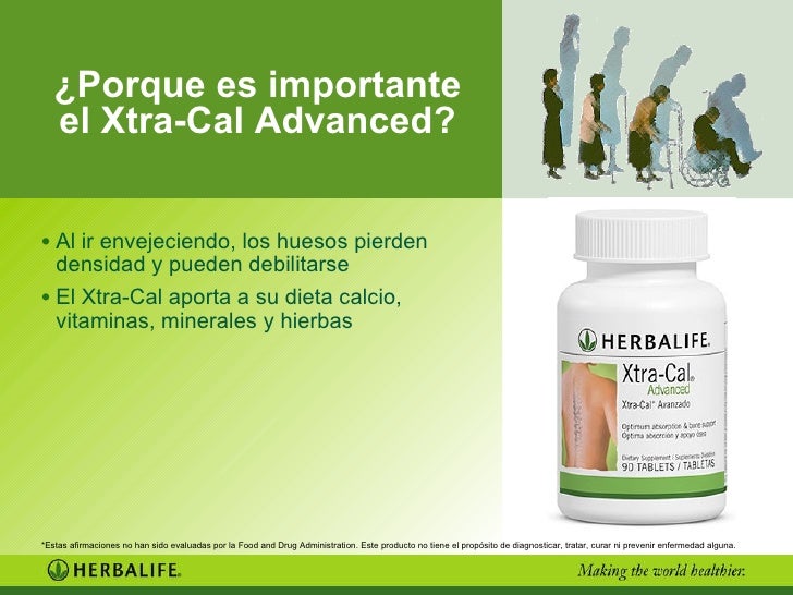Productos HERBALIFE