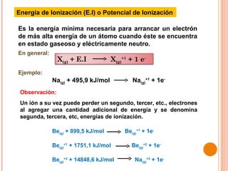 Energía de Ionización (E.I) o Potencial de Ionización Es la energía mínima necesaria para arrancar un electrón de más alta energía de un átomo cuando éste se encuentra en estado gaseoso y eléctricamente neutro. En general: Ejemplo: Na (g)  + 495,9 kJ/mol  Na (g) +1  + 1e - Observación: Un ión a su vez puede perder un segundo, tercer, etc., electrones al agregar una cantidad adicional de energía y se denomina segunda, tercera, etc, energías de ionización. Be (g)  + 899,5 kJ/mol  Be (g) +1  + 1e - Be (g) +1  + 1751,1 kJ/mol  Be (g) +2  + 1e - Be (g) +2  + 14848,6 kJ/mol  Na (g) +3  + 1e -  X (g)  + E.I  X (g) +1  + 1 e -   