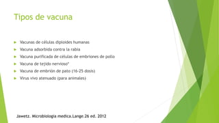 Tipos de vacuna
 Vacunas de células diploides humanas
 Vacuna adsorbida contra la rabia
 Vacuna purificada de células de embriones de pollo
 Vacuna de tejido nervioso*
 Vacuna de embrión de pato (16-25 dosis)
 Virus vivo atenuado (para animales)
Jawetz. Microbiologia medica.Lange.26 ed. 2012
 