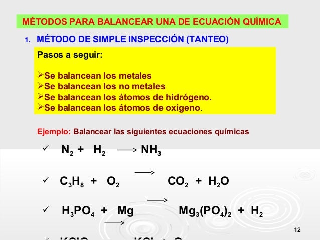 Clase de reacciones químicas