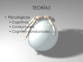 TEORÍAS
• Psicológicas
  • Cognitivas.
  • Conductuales.
  • Cognitivo-conductuales.
 