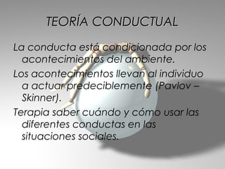 TEORÍA CONDUCTUAL
La conducta está condicionada por los
  acontecimientos del ambiente.
Los acontecimientos llevan al individuo
  a actuar predeciblemente (Pavlov –
  Skinner).
Terapia saber cuándo y cómo usar las
  diferentes conductas en las
  situaciones sociales.
 