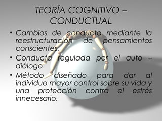 TEORÍA COGNITIVO –
          CONDUCTUAL
• Cambios de conducta mediante la
  reestructuración de pensamientos
  conscientes.
• Conducta regulada por el auto –
  diálogo
• Método diseñado para dar al
  individuo mayor control sobre su vida y
  una protección contra el estrés
  innecesario.
 