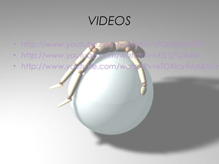 VIDEOS
• http://www.youtube.com/watch?v=PQ66j8xNTDk
• http://www.youtube.com/watch?v=X5j1j7Lzw8w
• http://www.youtube.com/watch?v=xTOXicyRAsI&feat
 