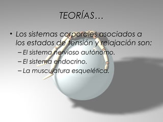 TEORÍAS…
• Los sistemas corporales asociados a
  los estados de tensión y relajación son:
  – El sistema nervioso autónomo.
  – El sistema endocrino.
  – La musculatura esquelética.
 