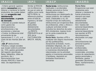I.R.A.C.I.S

I.R.P.C.

I.R.S.C.P.

I.M.A.G.R.O.

- Criterio general: (gastos)
gastos necesarios para
obtener y mantener la fuente
productora, los cuales deben
ser una erogación real,
real
debidamente
documentadas y a precio
de mercado.mercado
- Además se pueden deducir
como gastos las
depreciaciones y
amortizaciones y las
provisiones y reservas.
- Costos: la diferencia total
proveniente de las
operaciones C. I. y S., y el
costo de las mismas (leer art.
7°).- Art. 8° deducciones:
Tributos y cargas sociales
que recaen sobre la actividad
(ej.: IVA), gastos generales
del negocio (alumbrado,
fletes, telégrafos, útiles de
escritorio, etc.)
Remuneraciones (que
tributen IRACIS) o sean en
relac. De dependencia.-

Similar al IRACIS
con la diferencia
de que en este se
califica como renta
NETA REAL la
diferencia positiva
entre el total de
ingresos y el total
de gastos
deducibles
debidamente
documentados.
La RENTA
PRESUNTA es el
30% de la
FACTURACIÓN
BRUTA ANUAL.

Renta bruta: retribuciones
habituales o accidentales
(trabajo personal en forma
dependiente o indep.),
retribuciones por desempeño de
cargos públicos, de cualquier
clase, (habituales o no, sin
importar el tipo de institución),
retribuciones por el ejercicio libre
de profesiones, artes u oficios o
cualquier actividad similar
incluidos los derechos de autor,
50% dividendos, ingreso bruto
por la venta ocasional de
inmuebles.Renta Neta: Aportes a IPS o
cualquier otro seguro reconocido
por ley (jubilaciones),
donaciones al Estado, munic.,
entidades religiosas, etc.; en
caso de personas físicas gastos
e inversiones directamente
relacionadas con la actividad,
gastos e inversiones personales
y familiares, depósitos en
entidades financieras o
bancarias

Renta Neta:
Erogaciones que sean
necesarias para
obtener y mantener la
fuente productora,
siempre que sean
reales y estén
debidamente
documentadas.
Son: Gastos del
personal dependiente,
relacionados al
personal dependiente
que aporten al IPS,
remuneraciones
efectuadas con pago
de IVA,
remuneraciones del
personal superior,
honorarios
profesionales,
contrataciones
ocasionales, provistas,
cursos de capacitación,
gastos personales y
familiares, gastos
generales (alumbrado,
fletes, mantenimiento y
reparación.-

 