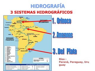 HIDROGRAFÍA
3 SISTEMAS HIDROGRÁFICOS
Ríos :
Paraná, Paraguay, Uru
guay
 