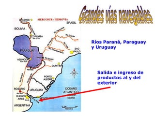 Ríos Paraná, Paraguay
y Uruguay
Salida e ingreso de
productos al y del
exterior
 
