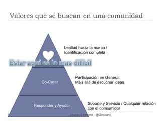 Valores que se buscan en una comunidad



                     Lealtad hacia la marca /
                     Identificación completa




                           Participación en General:
         Co-Crear          Más allá de escuchar ideas




      Responder y Ayudar           Soporte y Servicio / Cualquier relación
                                   con el consumidor
                        Ubaldo Lescano - @ulescano
 