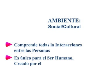 AMBIENTE:
Social/Cultural
Comprende todas la Interacciones
entre las Personas
Es único para el Ser Humano,
Creado por él
 