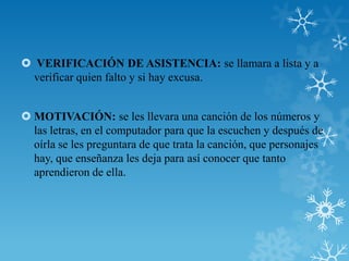  VERIFICACIÓN DE ASISTENCIA: se llamara a lista y a
  verificar quien falto y si hay excusa.


 MOTIVACIÓN: se les llevara una canción de los números y
  las letras, en el computador para que la escuchen y después de
  oírla se les preguntara de que trata la canción, que personajes
  hay, que enseñanza les deja para así conocer que tanto
  aprendieron de ella.
 