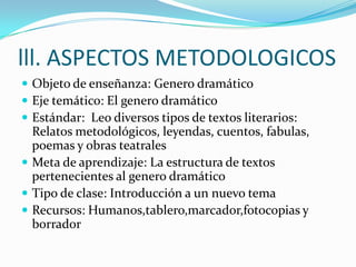 lll. ASPECTOS METODOLOGICOS
 Objeto de enseñanza: Genero dramático
 Eje temático: El genero dramático
 Estándar: Leo diversos tipos de textos literarios:
  Relatos metodológicos, leyendas, cuentos, fabulas,
  poemas y obras teatrales
 Meta de aprendizaje: La estructura de textos
  pertenecientes al genero dramático
 Tipo de clase: Introducción a un nuevo tema
 Recursos: Humanos,tablero,marcador,fotocopias y
  borrador
 