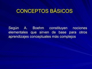 CONCEPTOS BÁSICOS Según A. Boehm constituyen nociones elementales que sirven de base para otros aprendizajes conceptuales más complejos 