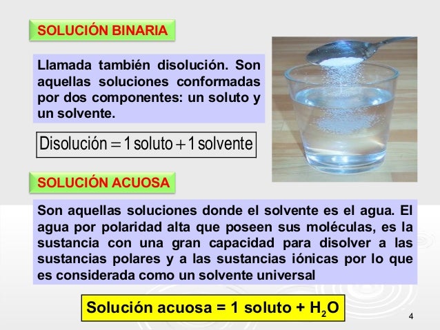 Clase de soluciones