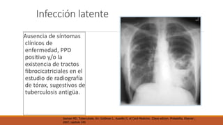 Infección latente 
Ausencia de síntomas 
clínicos de 
enfermedad, PPD 
positivo y/o la 
existencia de tractos 
fibrocicatriciales en el 
estudio de radiografía 
de tórax, sugestivos de 
tuberculosis antigüa. 
Iseman MD. Tuberculosis. En: Goldman L. Ausellio D, et Cecil Medicine. 23ava edicion. Philadelfia, Elsevier ; 
2007, capitulo 345 
 