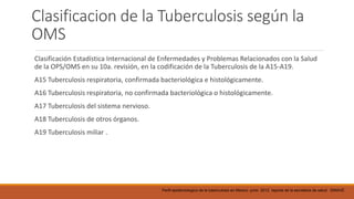 Clasificacion de la Tuberculosis según la 
OMS 
Clasificación Estadística Internacional de Enfermedades y Problemas Relacionados con la Salud 
de la OPS/OMS en su 10a. revisión, en la codificación de la Tuberculosis de la A15-A19. 
A15 Tuberculosis respiratoria, confirmada bacteriológica e histológicamente. 
A16 Tuberculosis respiratoria, no confirmada bacteriológica o histológicamente. 
A17 Tuberculosis del sistema nervioso. 
A18 Tuberculosis de otros órganos. 
A19 Tuberculosis miliar . 
Perfil epidemiologico de la tuberculosis en Mexico junio 2012 reporte de la secretaria de salud SINAVE 
 