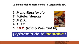 La Batalla del Hombre contra la Legendaria TBC 
1. 
2. 
3. 
4. 
5. 
Mono-Resistencia 
Poli-Resistencia 
M.D.R. 
X.D.R. 
T.D.R. (Totally Resistant TB) 
¡ Epidemia de TB Incurable ! 
Fuente: José Caminero, La UNION 
valoracion de los metodos 
diagnosticos de la tuberculosis . 
 