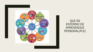 QUE ES
ENTORNO DE
APRENDIZAJE
PERSONAL(PLE)
 
