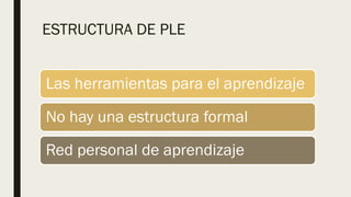ESTRUCTURA DE PLE
Las herramientas para el aprendizaje
No hay una estructura formal
Red personal de aprendizaje
 