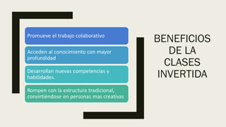 BENEFICIOS
DE LA
CLASES
INVERTIDA
 