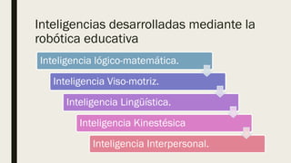 Inteligencias desarrolladas mediante la
robótica educativa
Inteligencia lógico-matemática.
Inteligencia Viso-motriz.
Inteligencia Lingüística.
Inteligencia Kinestésica
Inteligencia Interpersonal.
 