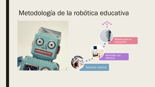 Metodología de la robótica educativa
Aprender robótica
Aprender con
robótica
Robots para la
educación
 