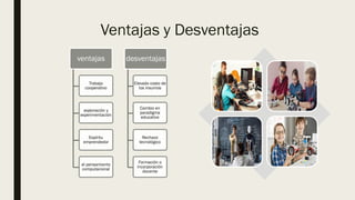 Ventajas y Desventajas
ventajas
Trabajo
cooperativo
exploración y
experimentación
Espíritu
emprendedor
el pensamiento
computacional
desventajas
Elevado costo de
los insumos
Cambio en
paradigma
educativo
Rechazo
tecnológico
Formación o
incorporación
docente
 