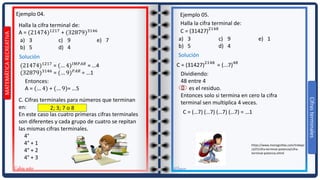 MATEMÁTICARECREATIVA
Cifrasterminales
Cabia soto Wilmer
Ejemplo 04.
Halla la cifra terminal de:
A = (21474)1217
+ (32879)3146
a) 3
b) 5
c) 9
d) 4
e) 7
Solución
(21474)1217 = (… 4)𝐼𝑀𝑃𝐴𝑅 = …4
(32879)3146 = (… 9) 𝑃𝐴𝑅 = …1
Entonces:
A = (… 4) + (… 9)= …5
C. Cifras terminales para números que terminan
en:
En este caso las cuatro primeras cifras terminales
son diferentes y cada grupo de cuatro se repitan
las mismas cifras terminales.
2; 3; 7 o 8
4°
4° + 1
4° + 2
4° + 3
Ejemplo 05.
Halla la cifra terminal de:
C = (31427)2148
a) 3
b) 5
c) 9
d) 4
e) 1
Solución
C = (31427)2148
= (...7)48
Dividiendo:
48 entre 4
es el residuo.
Entonces solo si termina en cero la cifra
terminal sen multiplica 4 veces.
0
C = (…7) (…7) (…7) (…7) = …1
https://www.monografias.com/trabajo
s107/cifra-terminal-potencia/cifra-
terminal-potencia.shtml
 