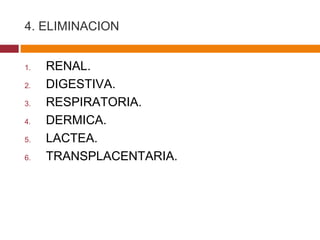 4. ELIMINACION RENAL. DIGESTIVA. RESPIRATORIA. DERMICA. LACTEA.  TRANSPLACENTARIA. 
