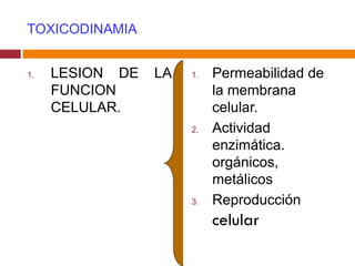 TOXICODINAMIA LESION DE LA FUNCION CELULAR. Permeabilidad de la membrana celular. Actividad enzimática. orgánicos, metálicos Reproducción  celular 
