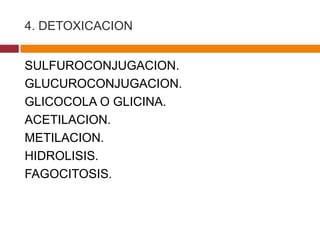 4. DETOXICACION


SULFUROCONJUGACION.
GLUCUROCONJUGACION.
GLICOCOLA O GLICINA.
ACETILACION.
METILACION.
HIDROLISIS.
FAGOCITOSIS.
 