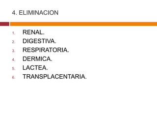 4. ELIMINACION


1.   RENAL.
2.   DIGESTIVA.
3.   RESPIRATORIA.
4.   DERMICA.
5.   LACTEA.
6.   TRANSPLACENTARIA.
 