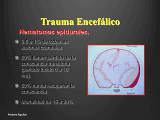 Trauma Encefálico
!   0.5 a 1% de todas las
lesiones craneales.
!   50% tienen pérdida de la
consciencia transitoria
(periodo lucido 6 a 18
hrs).
!   50% nunca recuperan la
consciencia.
!   Mortalidad de 15 a 20%.
Andres Aguilar
Hematomas epidurales.
 