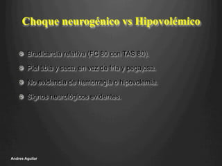 Choque neurogénico vs Hipovolémico
!   Bradicardia relativa (FC 80 con TAS 80).
!   Piel tibia y seca, en vez de fría y pegajosa.
!   No evidencia de hemorragia o hipovolemia.
!   Signos neurológicos evidentes.
Andres Aguilar
 