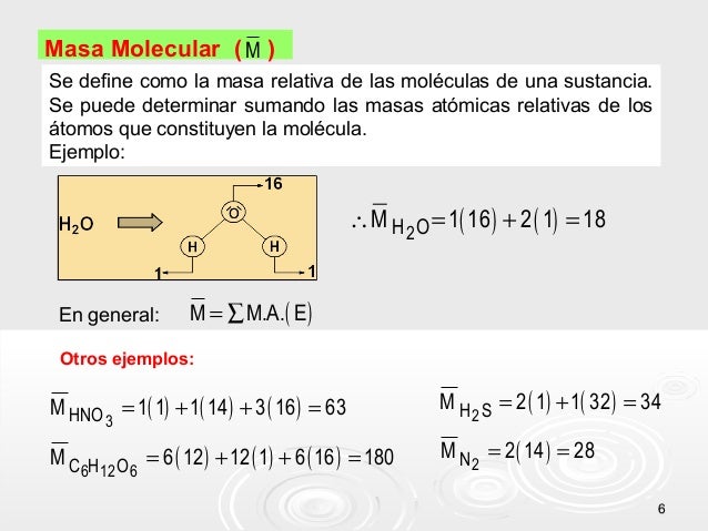 Clase de unidades quimica de masa