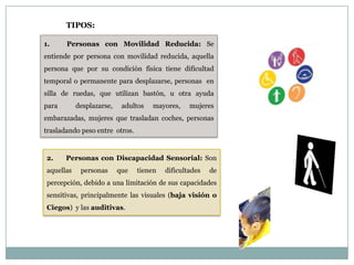 TIPOS:

1.     Personas con Movilidad Reducida: Se
entiende por persona con movilidad reducida, aquella
persona que por su condición física tiene dificultad
temporal o permanente para desplazarse, personas en
silla de ruedas, que utilizan bastón, u otra ayuda
para       desplazarse,    adultos   mayores,    mujeres
embarazadas, mujeres que trasladan coches, personas
trasladando peso entre otros.


2.     Personas con Discapacidad Sensorial: Son
aquellas    personas      que   tienen   dificultades   de
percepción, debido a una limitación de sus capacidades
sensitivas, principalmente las visuales (baja visión o
Ciegos) y las auditivas.
 