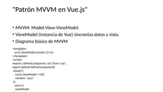 clase de vue 231333213222222222221232.pptx