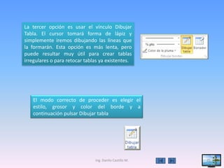 La tercer opción es usar el vínculo Dibujar
Tabla. El cursor tomará forma de lápiz y
simplemente iremos dibujando las líneas que
la formarán. Esta opción es más lenta, pero
puede resultar muy útil para crear tablas
irregulares o para retocar tablas ya existentes.




   El modo correcto de proceder es elegir el
   estilo, grosor y color del borde y a
   continuación pulsar Dibujar tabla




                               Ing. Danilo Castillo M.   25
 