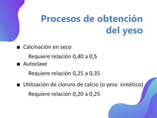 ■ Calcinación en seco
Requiere relación 0,40 a 0,5
■ Autoclave
Requiere relación 0,25 a 0,35
■ Utilización de cloruro de calcio (o yeso sintético)
Requiere relación 0,20 a 0,25
Procesos de obtención
del yeso
 