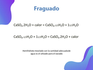 CaSO4.2H2O + calor = CaSO4.1/2H2O + 11/2H2O
CaSO4.1/2H2O + 11/2H2O = CaSO4.2H2O + calor
Hemihidrato mezclado con la cantidad adecuadade
agua es el utlizado para el vaciado
Fraguado
 