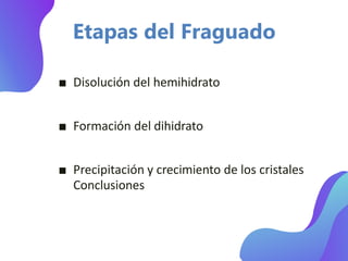 ■ Disolución del hemihidrato
■ Formación del dihidrato
■ Precipitación y crecimiento de los cristales
Conclusiones
Etapas del Fraguado
 