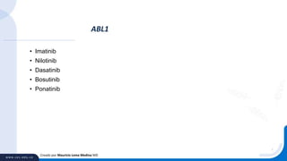 • Imatinib
• Nilotinib
• Dasatinib
• Bosutinib
• Ponatinib
ABL1
Creado por Mauricio Lema Medina MD
 