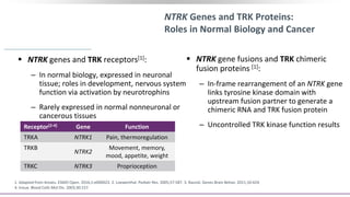 NTRK Genes and TRK Proteins:
Roles in Normal Biology and Cancer
 NTRK genes and TRK receptors[1]:
‒ In normal biology, expressed in neuronal
tissue; roles in development, nervous system
function via activation by neurotrophins
‒ Rarely expressed in normal nonneuronal or
cancerous tissues
 NTRK gene fusions and TRK chimeric
fusion proteins [1]:
‒ In-frame rearrangement of an NTRK gene
links tyrosine kinase domain with
upstream fusion partner to generate a
chimeric RNA and TRK fusion protein
‒ Uncontrolled TRK kinase function resultsReceptor[2-4] Gene Function
TRKA NTRK1 Pain, thermoregulation
TRKB
NTRK2
Movement, memory,
mood, appetite, weight
TRKC NTRK3 Proprioception
1. Adapted from Amatu. ESMO Open. 2016;1:e000023. 2. Loewenthal. Pediatr Res. 2005;57:587. 3. Razzoli. Genes Brain Behav. 2011;10:424.
4. Inoue. Blood Cells Mol Dis. 2003;30:157.
 
