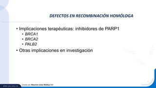 • Implicaciones terapéuticas: inhibidores de PARP1
• BRCA1
• BRCA2
• PALB2
• Otras implicaciones en investigación
DEFECTOS EN RECOMBINACIÓN HOMÓLOGA
Creado por Mauricio Lema Medina MD
 