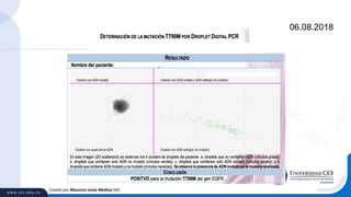 Creado por Mauricio Lema Medina MD
06.08.2018
 
