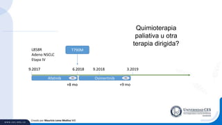 Creado por Mauricio Lema Medina MD
L858R
Adeno NSCLC
Etapa IV
Afatinib
T790M
9.2017 6.2018
PD
+8 mo
Afatinib Osimertinib
T790M
9.2017 6.2018 9.2018 3.2019
PD PD
+8 mo +9 mo
Quimioterapia
paliativa u otra
terapia dirigida?
 