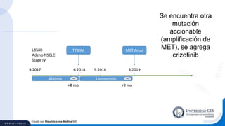 Creado por Mauricio Lema Medina MD
L858R
Adeno NSCLC
Stage IV
Afatinib
T790M
9.2017 6.2018
PD
+8 mo
Afatinib Osimertinib
T790M
9.2017 6.2018 9.2018 3.2019
PD PD
+8 mo +9 mo
Afatinib Osimertinib
T790M
9.2017 6.2018 9.2018 3.2019
MET Ampl
PD PD
+8 mo +9 mo
Se encuentra otra
mutación
accionable
(amplificación de
MET), se agrega
crizotinib
 
